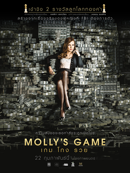 ดูหนังออนไลน์ Molly’s Game (2017) เกม โกง รวย