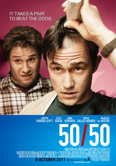 ดูหนังออนไลน์ 50/50 (2011) ฟิฟตี้/ฟิฟตี้ ไม่ตายก็รอดวะ