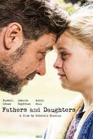 ดูหนังออนไลน์ฟรี Fathers and Daughters (2015) สองหัวใจสายใยนิรันดร์