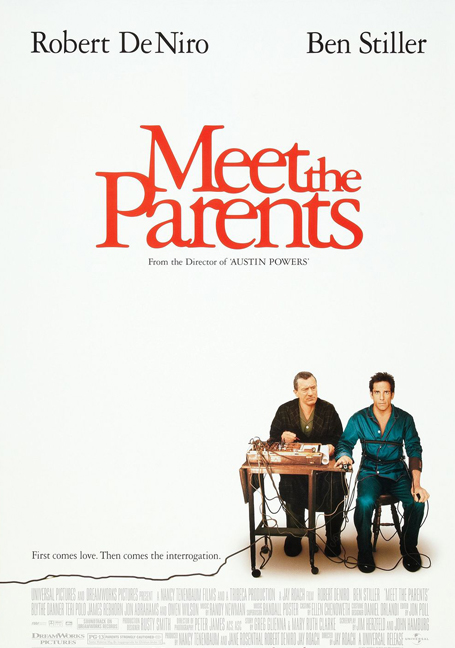 ดูหนังออนไลน์ฟรี Meet the Parents (2000) เขยซ่าส์ พ่อตาแสบส์