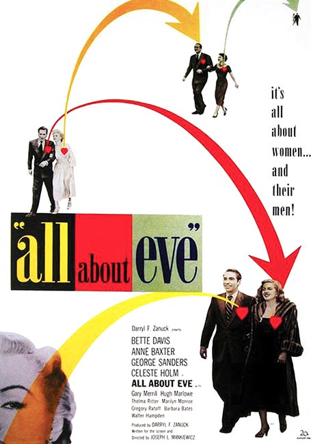 ดูหนังออนไลน์ฟรี All About Eve (1950) วิมานลวง